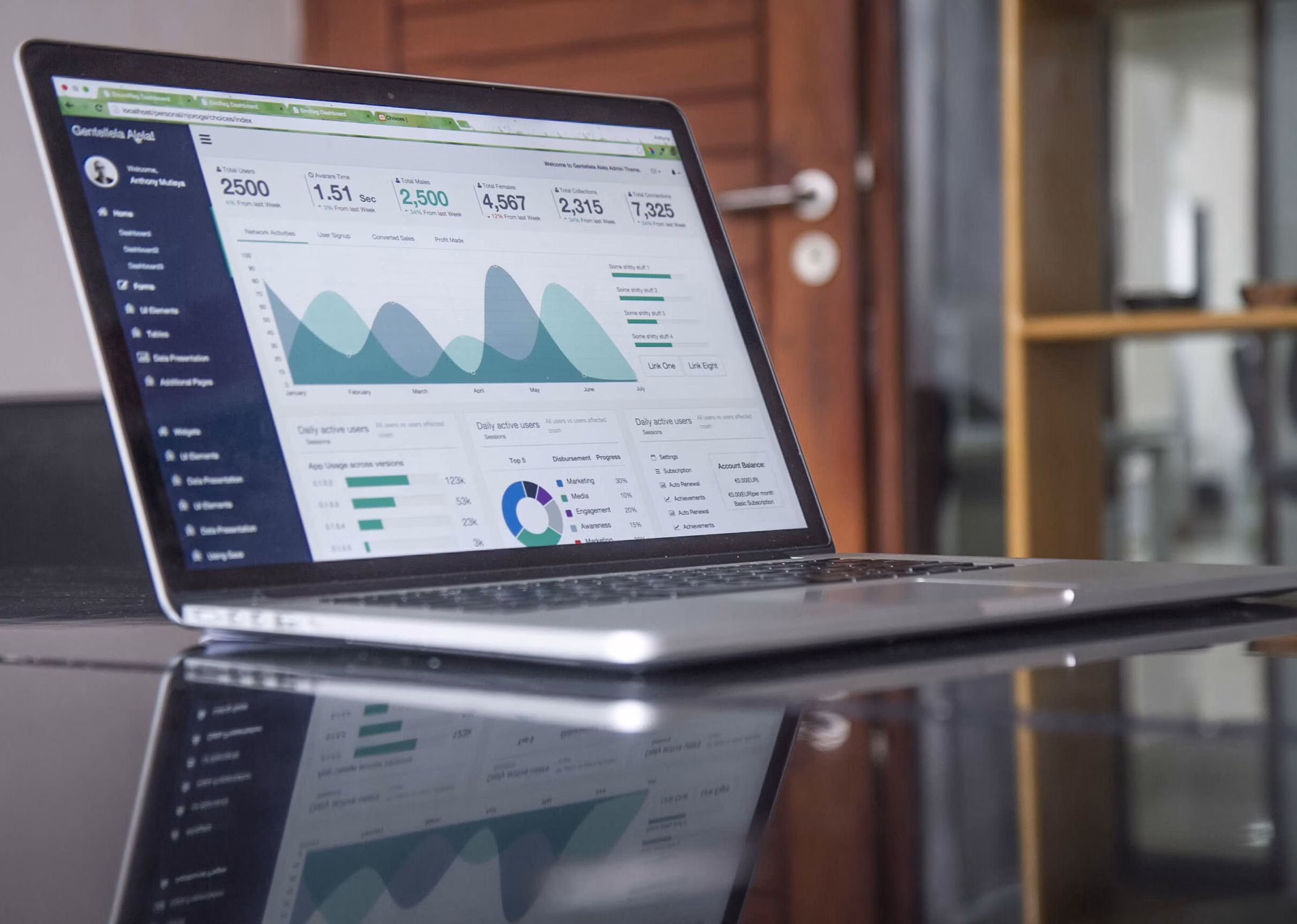 AI & ML Solutions